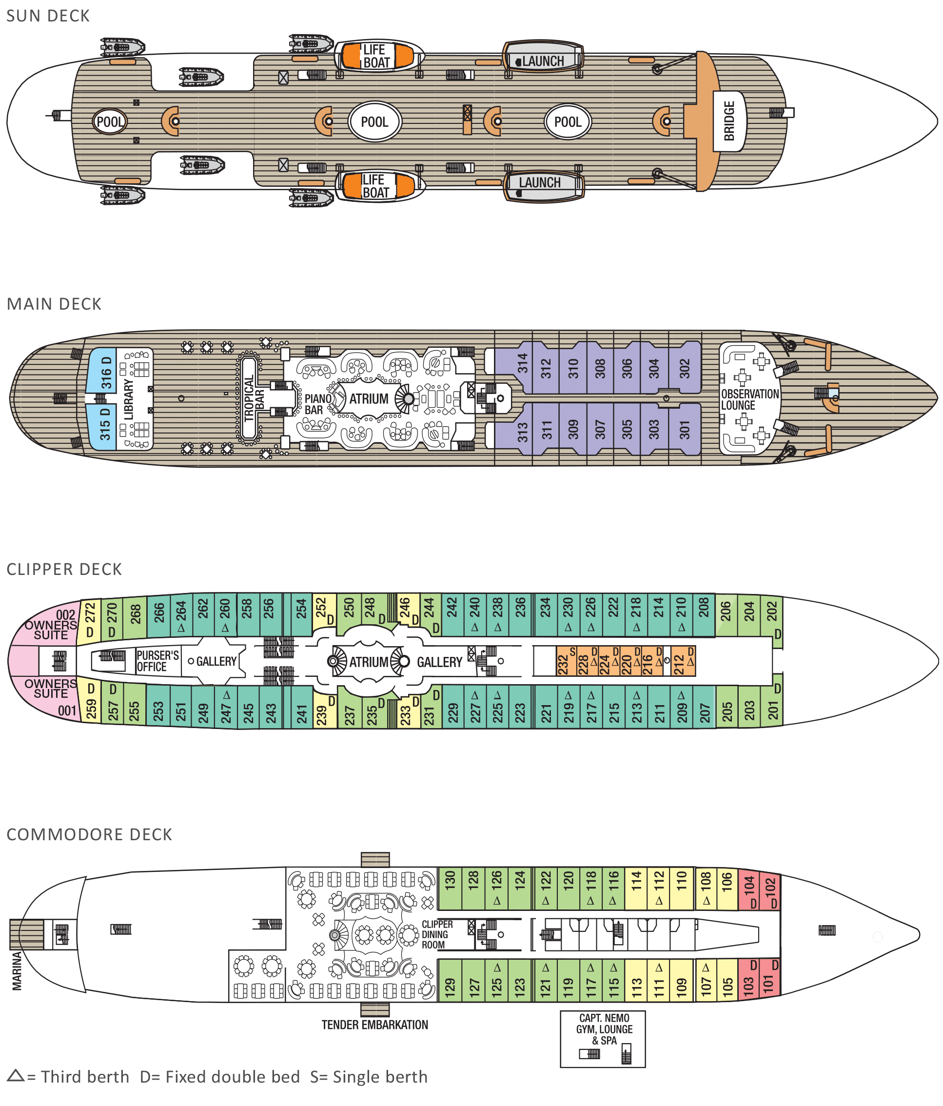 royaldeck
